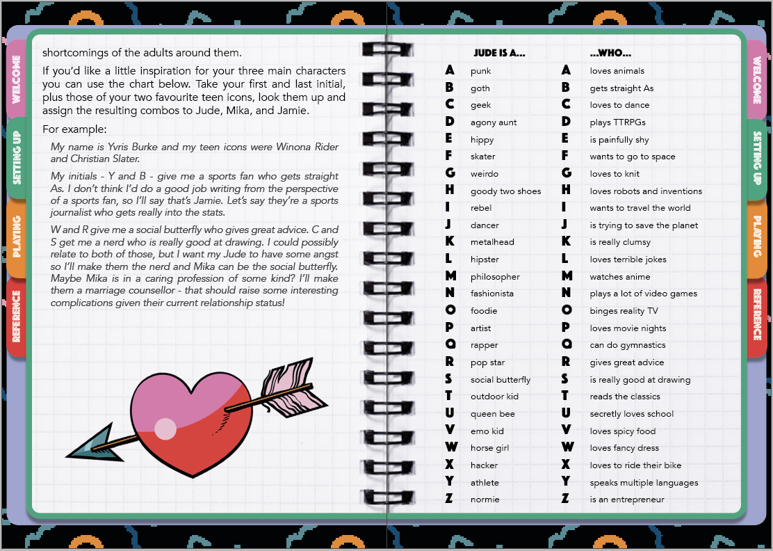 Character Creation section from Jude's World - a double page zine spread designed to look like a tabbed notebook.